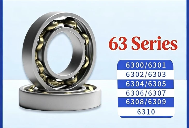 6302 Deep Groove Ball Bearing 6302 Deep Groove Ball Bearing